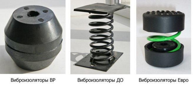 виды виброизоляторов виброизоляторы